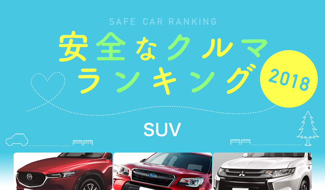 安全な車ランキング18 Suv編