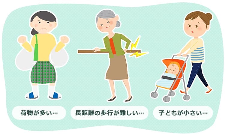 「生活がどう変わるか」をイメージして