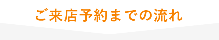 ご来店予約までの流れ