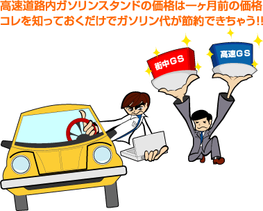 高速道路内ガソリンスタンドの価格は一ヶ月前の価格コレを知っておくだけでガソリン代が節約できちゃう!!