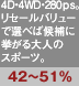 4D・4WD・280ps。 リセールバリューで選べば候補に挙がる大人のスポーツ。