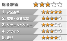 日産 フーガ 評価