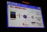 発表会場で紹介された、家と車を繋ぐ"ホームリンク"の概念図