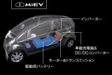 こちらは三菱　i-MiEV(アイ・ミーブ)のパッケージング