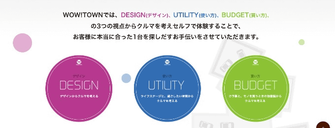 【ガリバーワオタウン大宮 さいたま・上尾・浦和】セルフでクルマ探し！？02