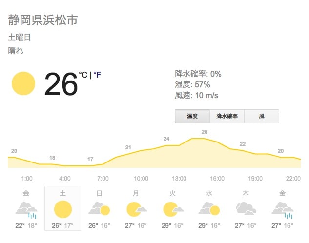 ☆試乗キャンペーン開催中☆明日も10時よりオープン！　明日は晴れ！03