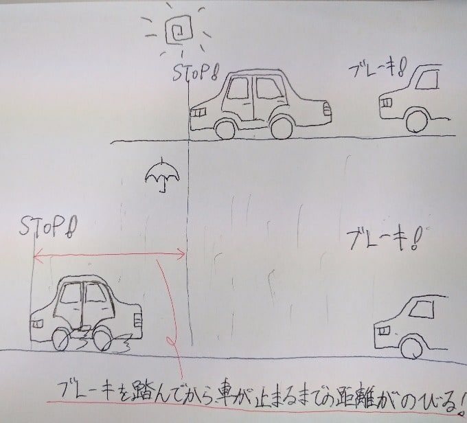 雨の日の運転にご注意！01