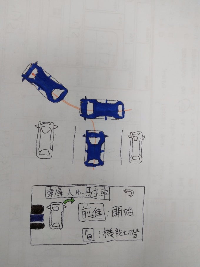 安全性能装備　番外編01