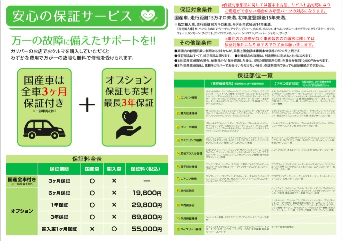 ガリバーではご納車後に安心の保証があります 車買取販売ならガリバーアウトレット富士青葉通り店のお知らせ 中古車のガリバー