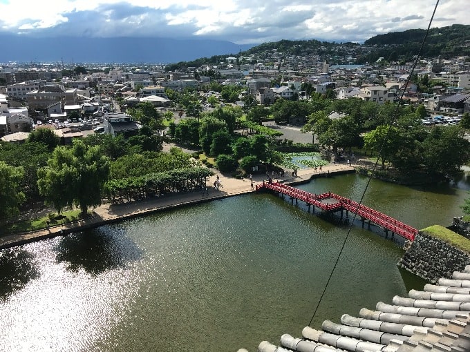 長野旅行あとがき。千葉市　中古車　購入　カーセンサー　 GooNet03