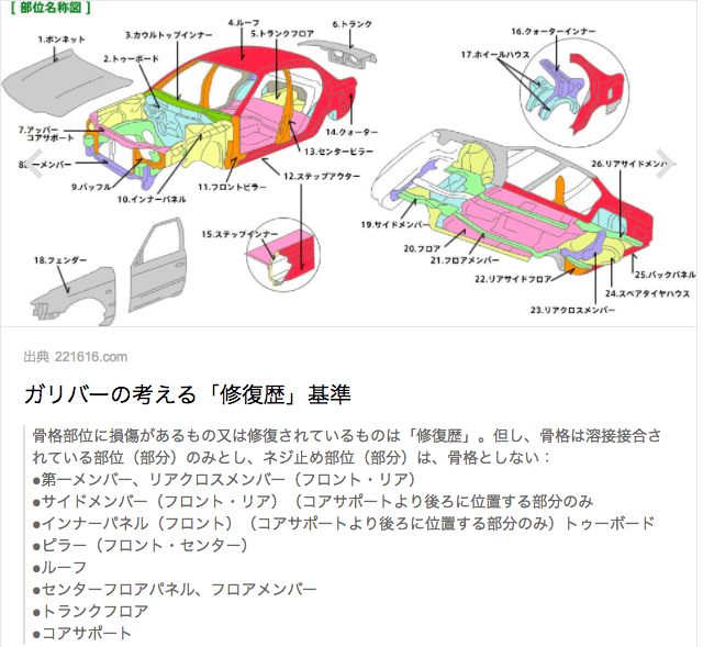 クルマの修復歴って？01