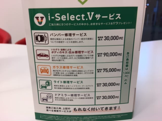 ガリバーの選べる5つの補償のご案内 車買取販売ならガリバーアウトレット福島西道路店のお知らせ 中古車の ガリバー