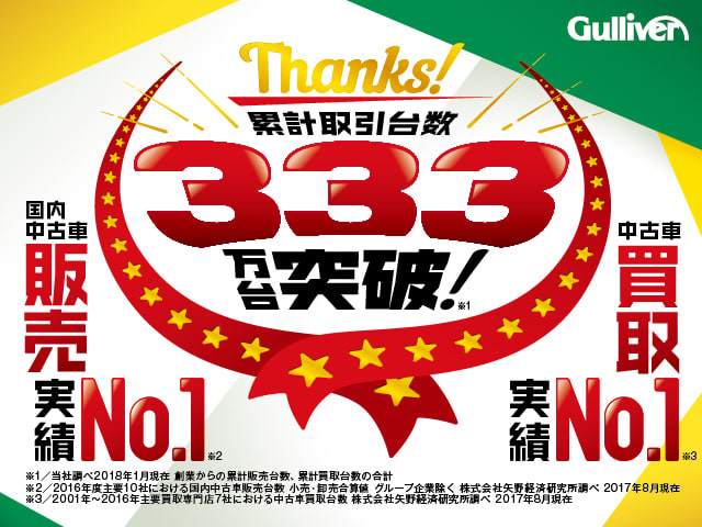 累計取引台数333万台突破キャンペーンは4/27まで！01