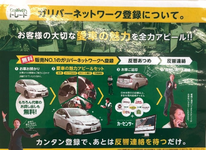 ☆☆トレード用洗車の凄さ☆☆03