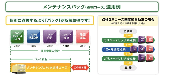 おすすめ！メンテナンスパック！！02