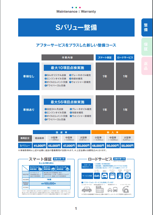 ガリバー の整備プランです！！01