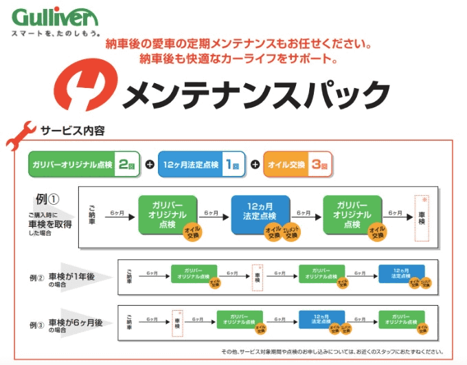 メンテナンスパックのご紹介！！01