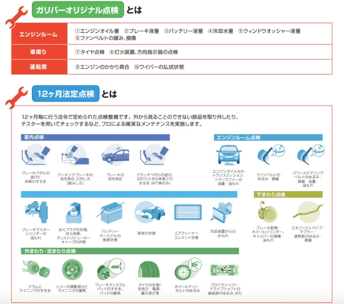 メンテナンスパックのご紹介！！02