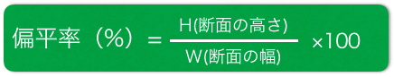 【ガリバー前橋吉岡店】タイヤ表記について03