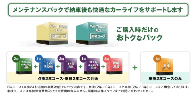 ガリバーの不思議　その７　「サービス紹介」（八王子市/東京都/中古車/販売）01