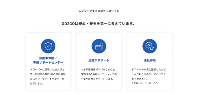 個人間カーシェアアプリ【GO2GO】オーナー事前登録スタート！！03