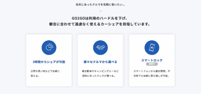 個人間カーシェアアプリ【GO2GO】オーナー事前登録スタート！！04