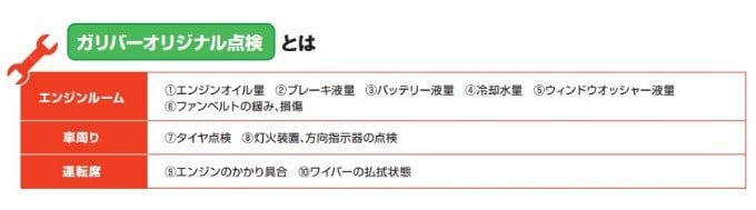 ガリバーのメンテナンスパックとは、、、？02