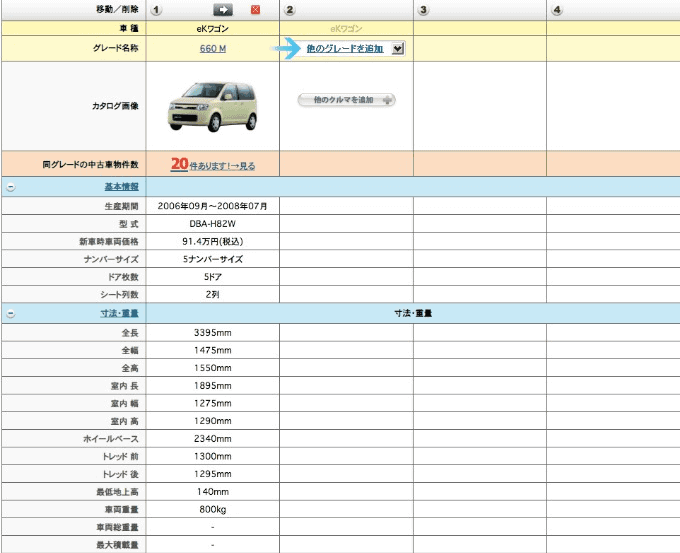 スタッフ自家用車を使ってご紹介♪03