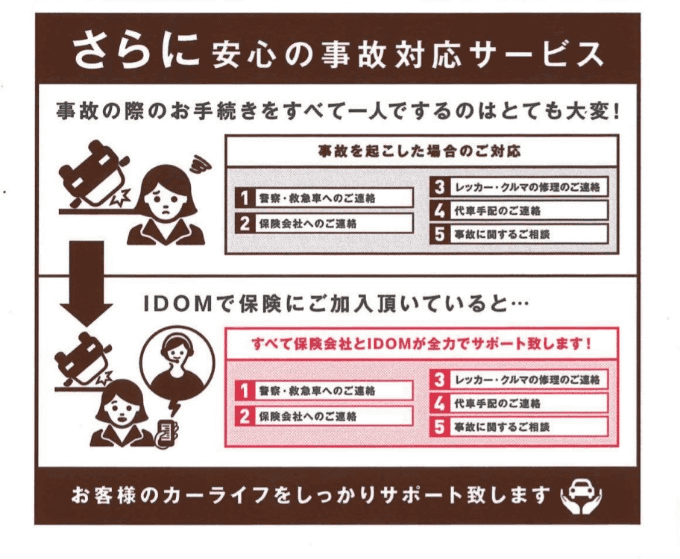 お車を安心してお乗り頂くために03