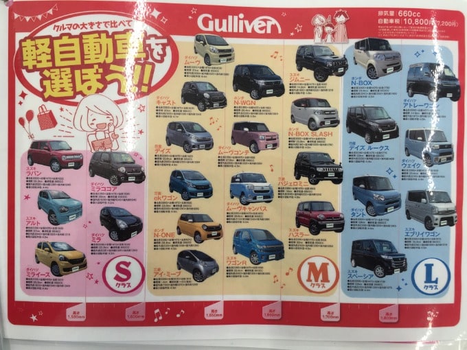 軽自動車の良さとは！05