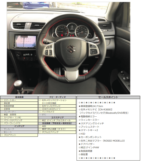 H25 スズキ スイフト スポーツ MT03