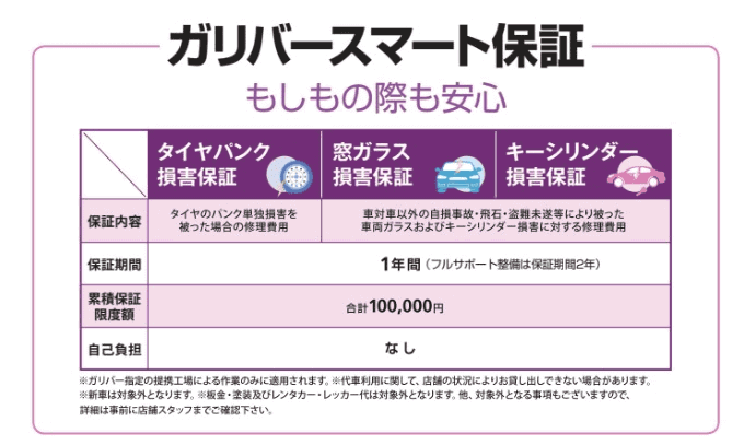 ご納車後も安心のスマート保証 ロードサービス 車買取販売ならガリバーアウトレット8号高岡店のお知らせ 中古車のガリバー