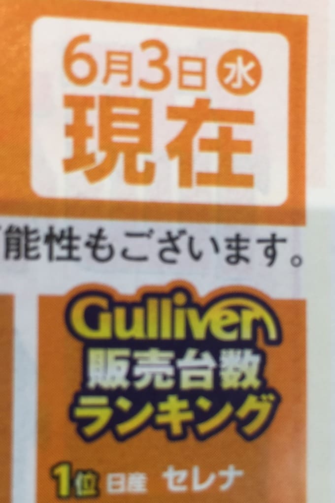 Gulliver軽自動車販売ランキングです！！part３01