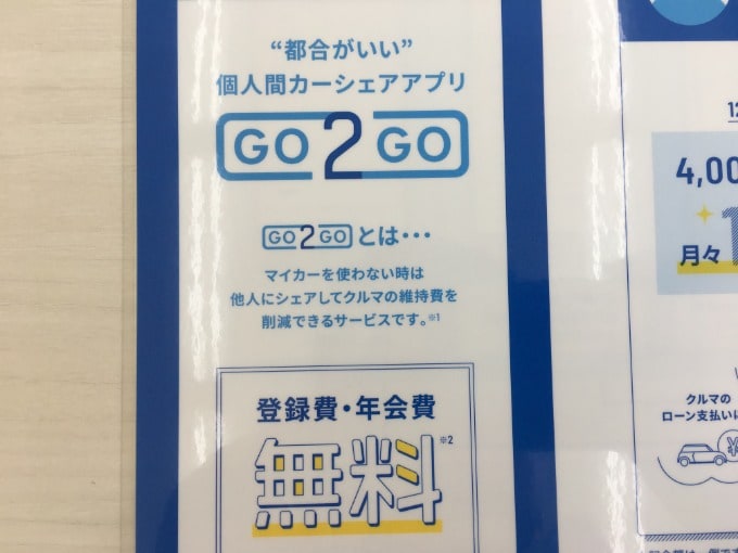 ☆GO2GO☆01