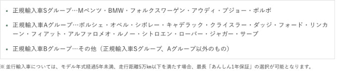 ガリバーの中古保証サービス！その２！03