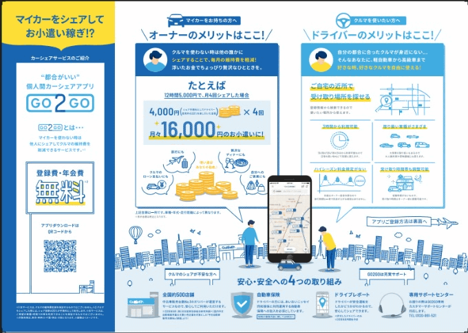 カーシェア！ 名付けて”GO2GO” 始まります =33301