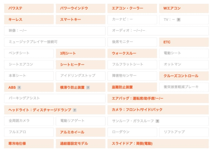 新鮮在庫　H30年式　デリカD:5　2.2DTアクティブギア02