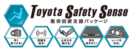 前々回の続き…安全装置について　車の豆知識01