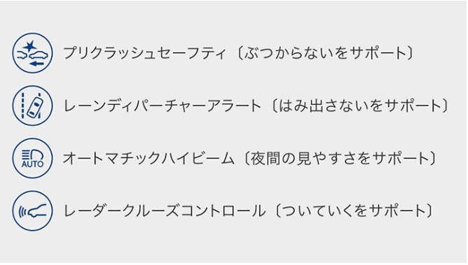 前々回の続き…安全装置について　車の豆知識02