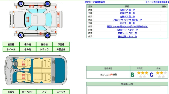 車両状態について01