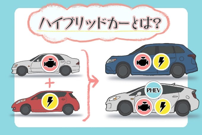 【つぶやき】ハイブリッドカーのメリット•デメリットとは？01