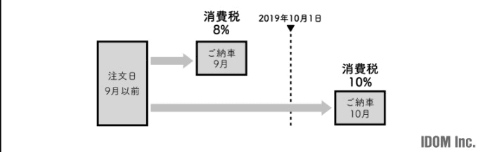 ☆ようやく９月ですね！大事なお知らせです！☆02