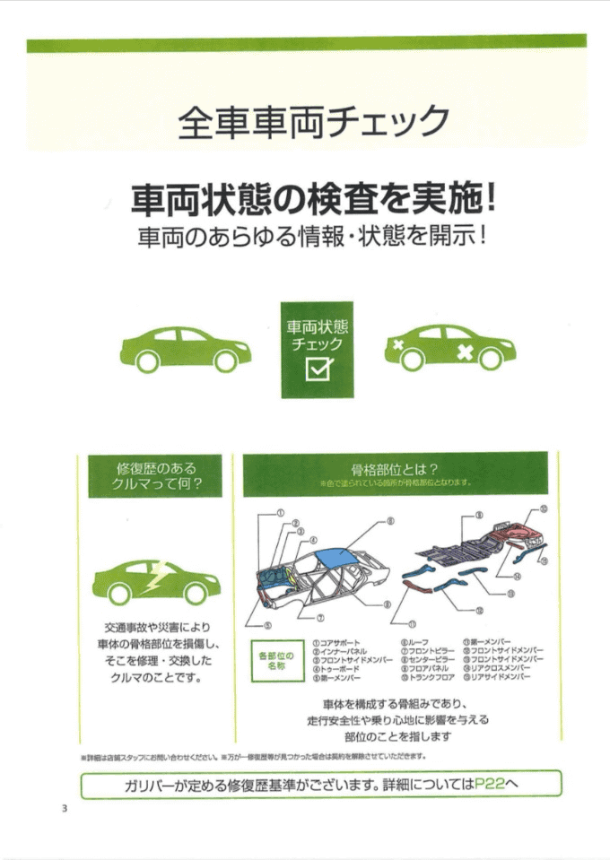 【よく聞く修復歴とは？？？】神奈川県　横須賀市　中古車　販売　買取01