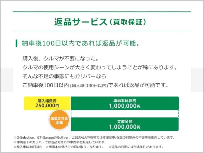 トヨタの妖艶な闘争心　レクサス　LS09