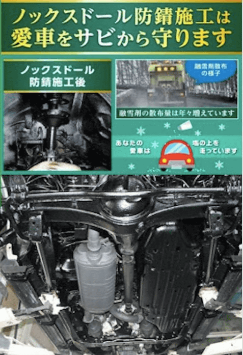 ノックスドールとは？？？。車買取販売ならガリバーアウトレット7号