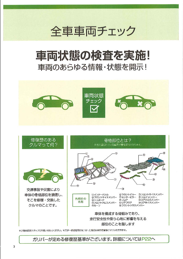 事故修復歴車とは！01