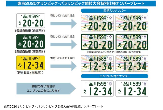 ☆図柄ナンバー☆01