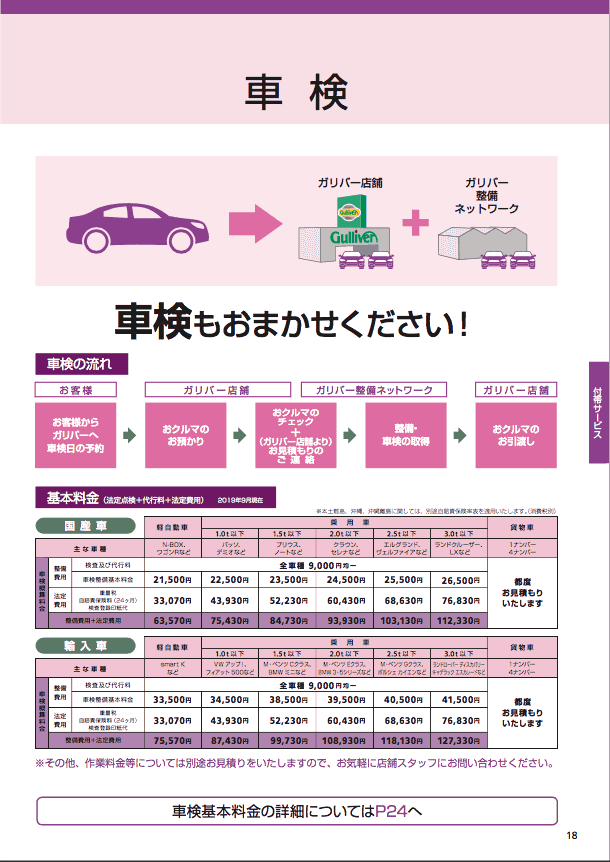 車検満了日にご注意ください！01