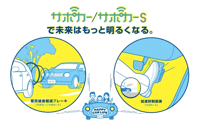 サポカー・サポカーSってご存知ですか？01