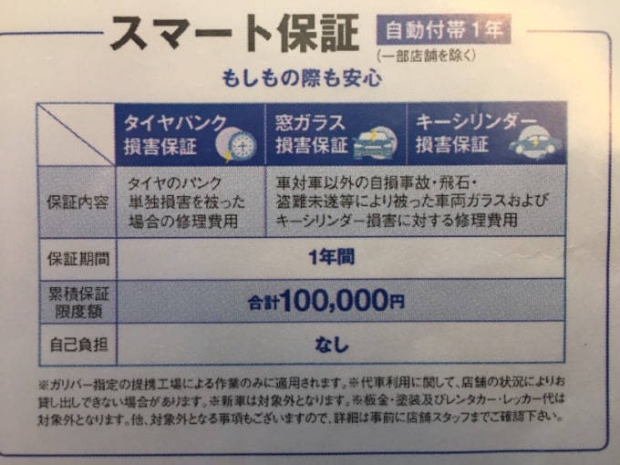 【本当にすごいと思う納車後のサービス１】01